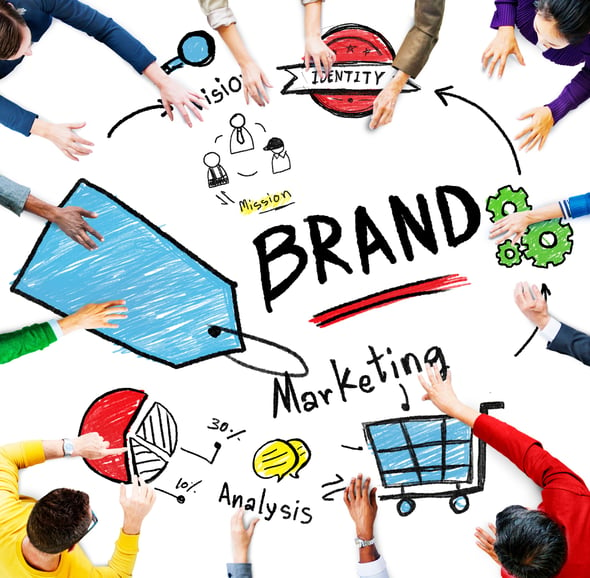 4 Tips to Fully Integrate Your Company's Branding, Marketing ...